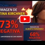 VIDEO - Jonatan Viale y la encuesta sobre Cristina, Máximo, Massa, Alberto que TE VA A SORPRENDER!!!